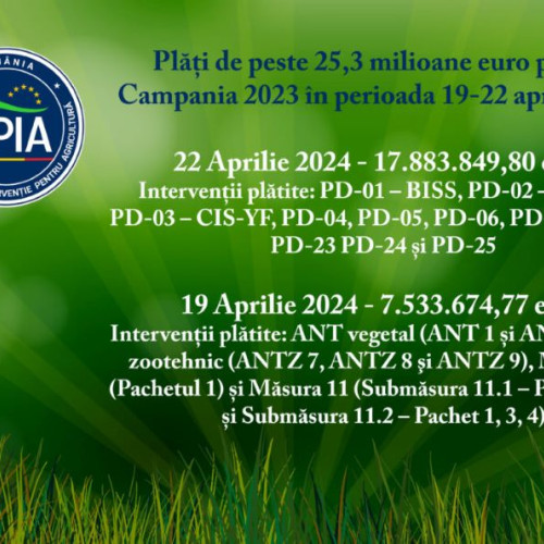 APIA a distribuit 88,9 milioane lei pentru dezvoltarea rurală în 2023